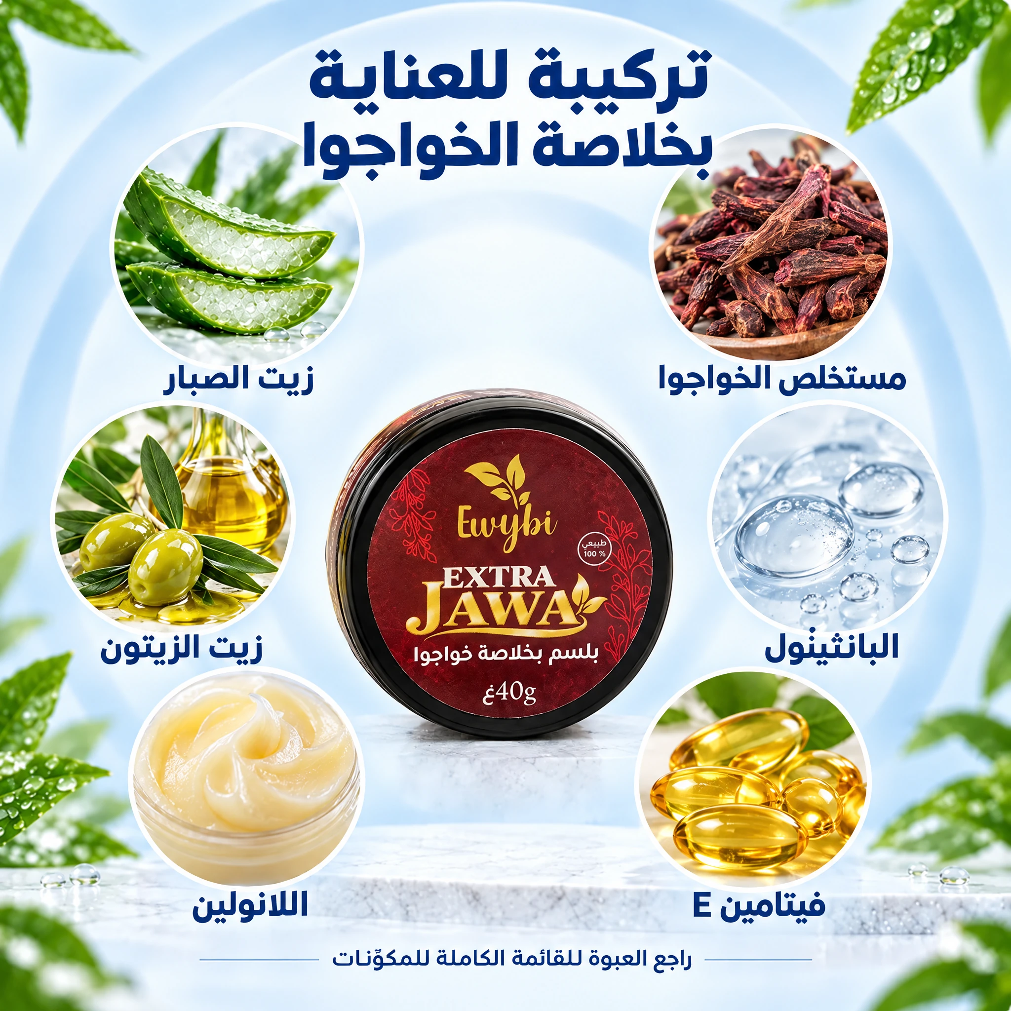 مكوّنات إكسترا جاوا الستة في التصميم الدائري